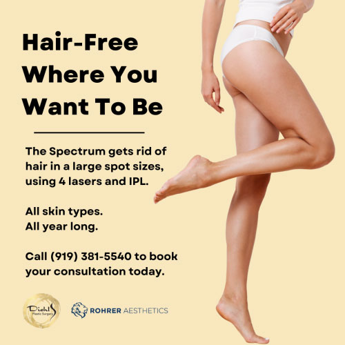 Spectrum Laser IPL System Raleigh hair removal