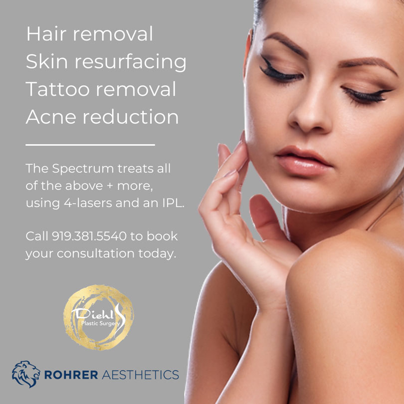 What is the Spectrum Laser IPL System Raleigh